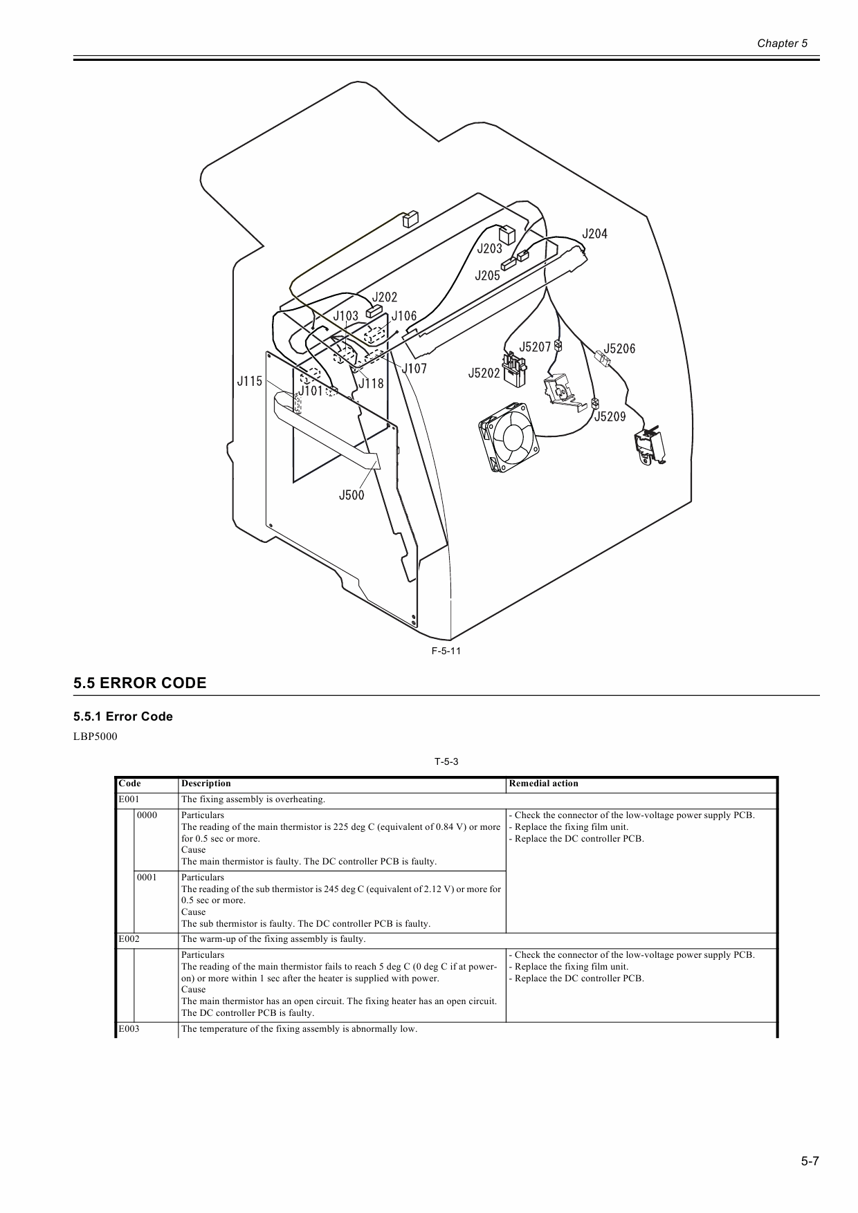 Canon imageCLASS LBP-5000 5100 Service Manual-6